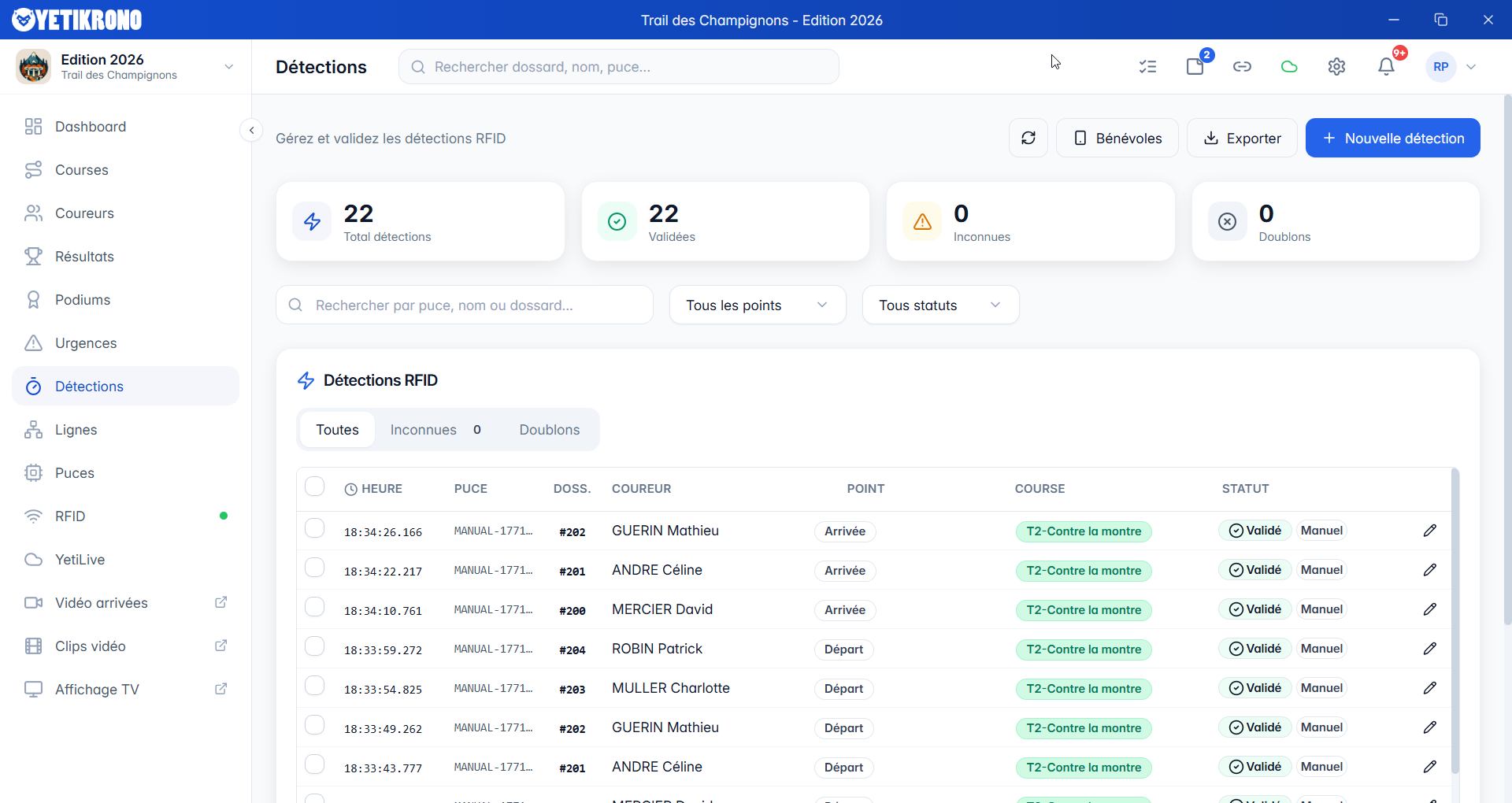 Historique des détections