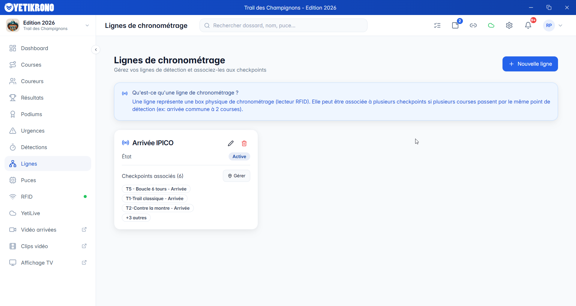 Lignes de chronométrage
