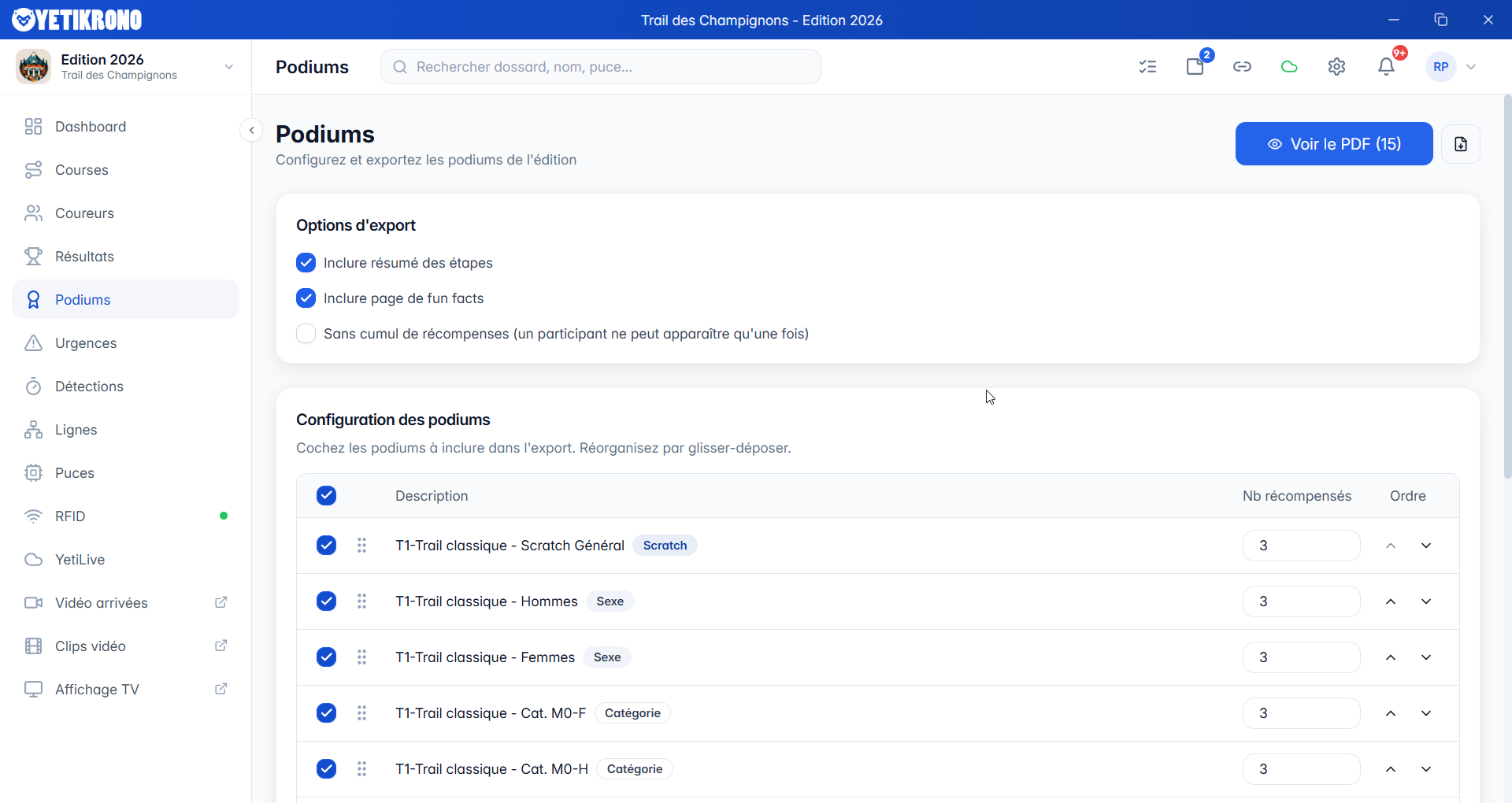 Configuration des podiums